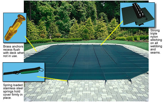 Buy Arctic Armor Solid and Mesh Safety Pool Covers