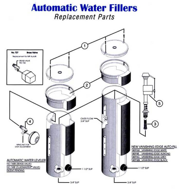 Pentair Automatic-Water-Fillers replacement parts