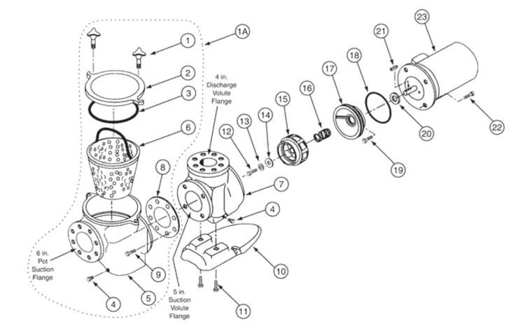 Pentair C-Series-Pump replacement parts