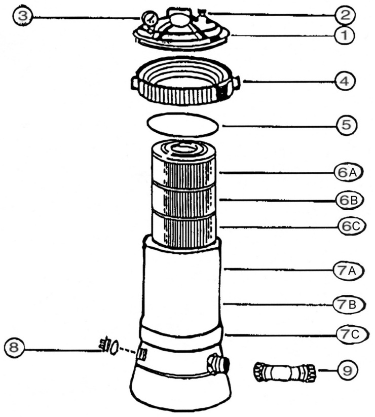PoolCo Industries Inc. CW650900120-Cartridge-Filter replacement parts