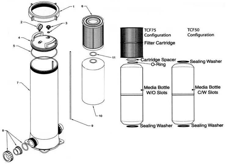 Waterco / Baker Hydro Carbon-Filter-Parts replacement parts