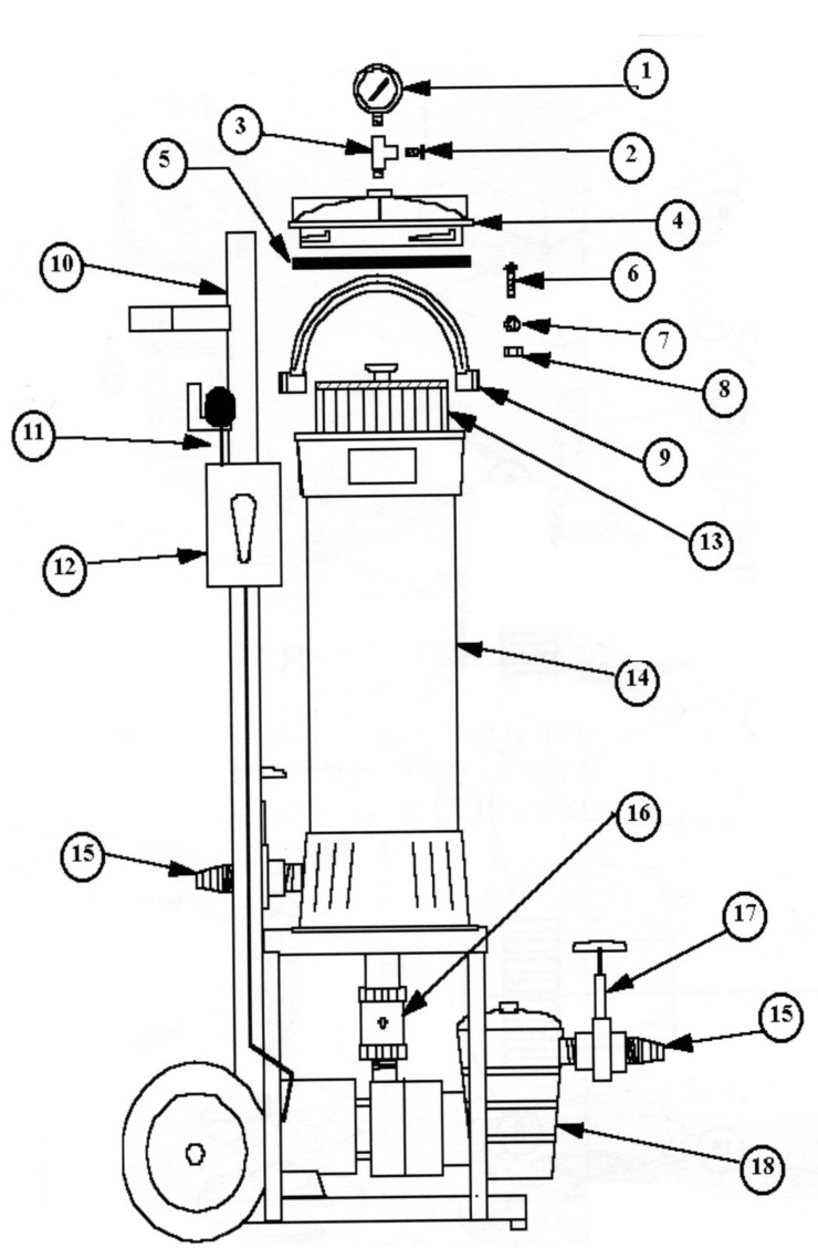 Waterco / Baker Hydro Cartridge-Filter-Vacuum-Parts replacement parts