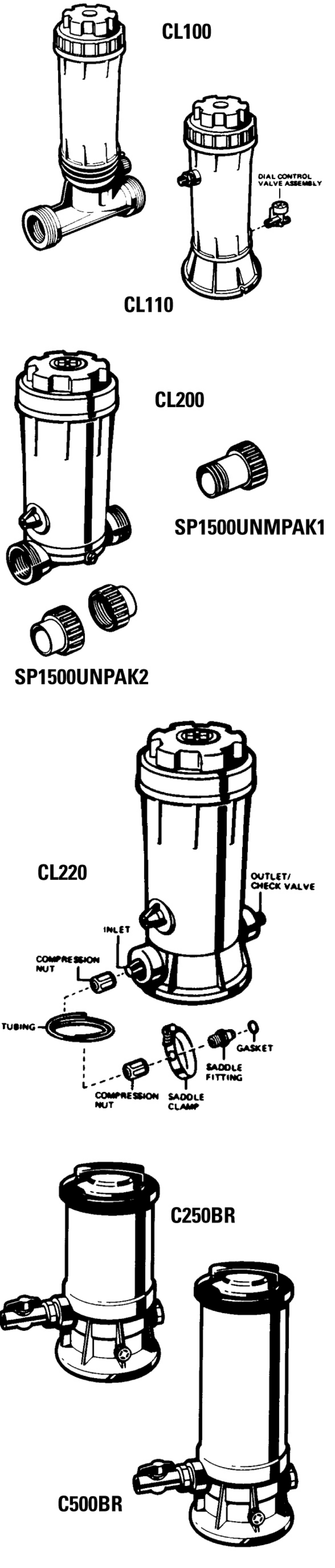 Hayward Chlorine-Feeder-Series-CI100-CL110 replacement parts