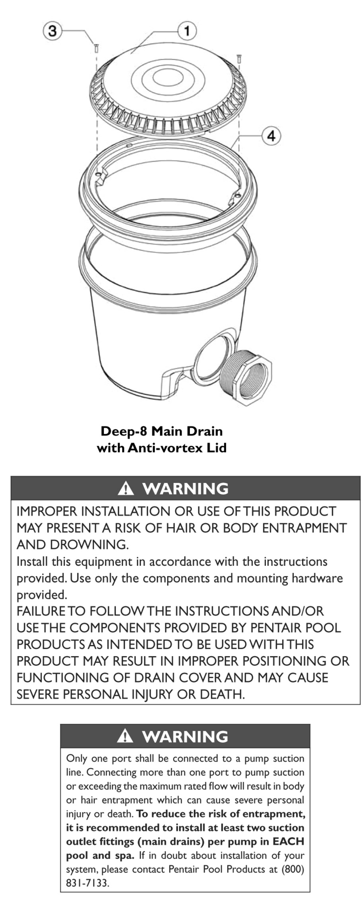 Pentair Deep8-Main-Drains replacement parts