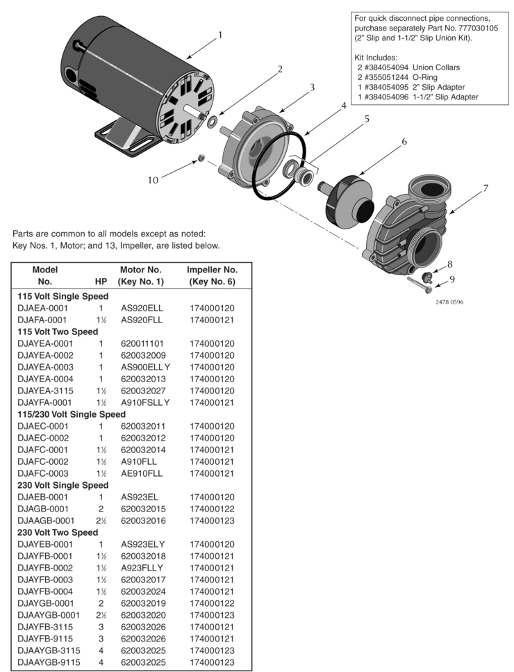 Sta-Rite DuraJet-Pump-JS-Series replacement parts