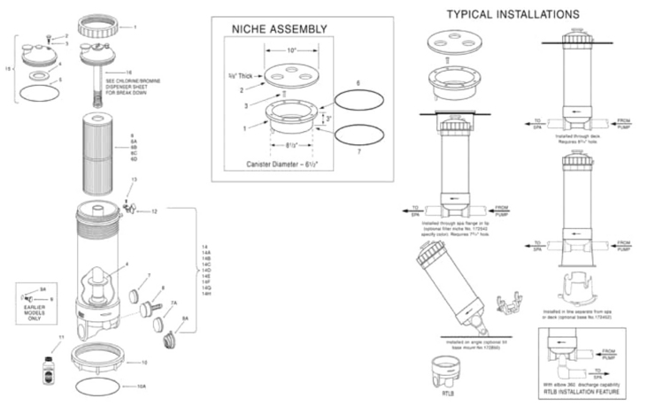 Pentair Dynamic-Series-II-III-Models-RTLRCF replacement parts