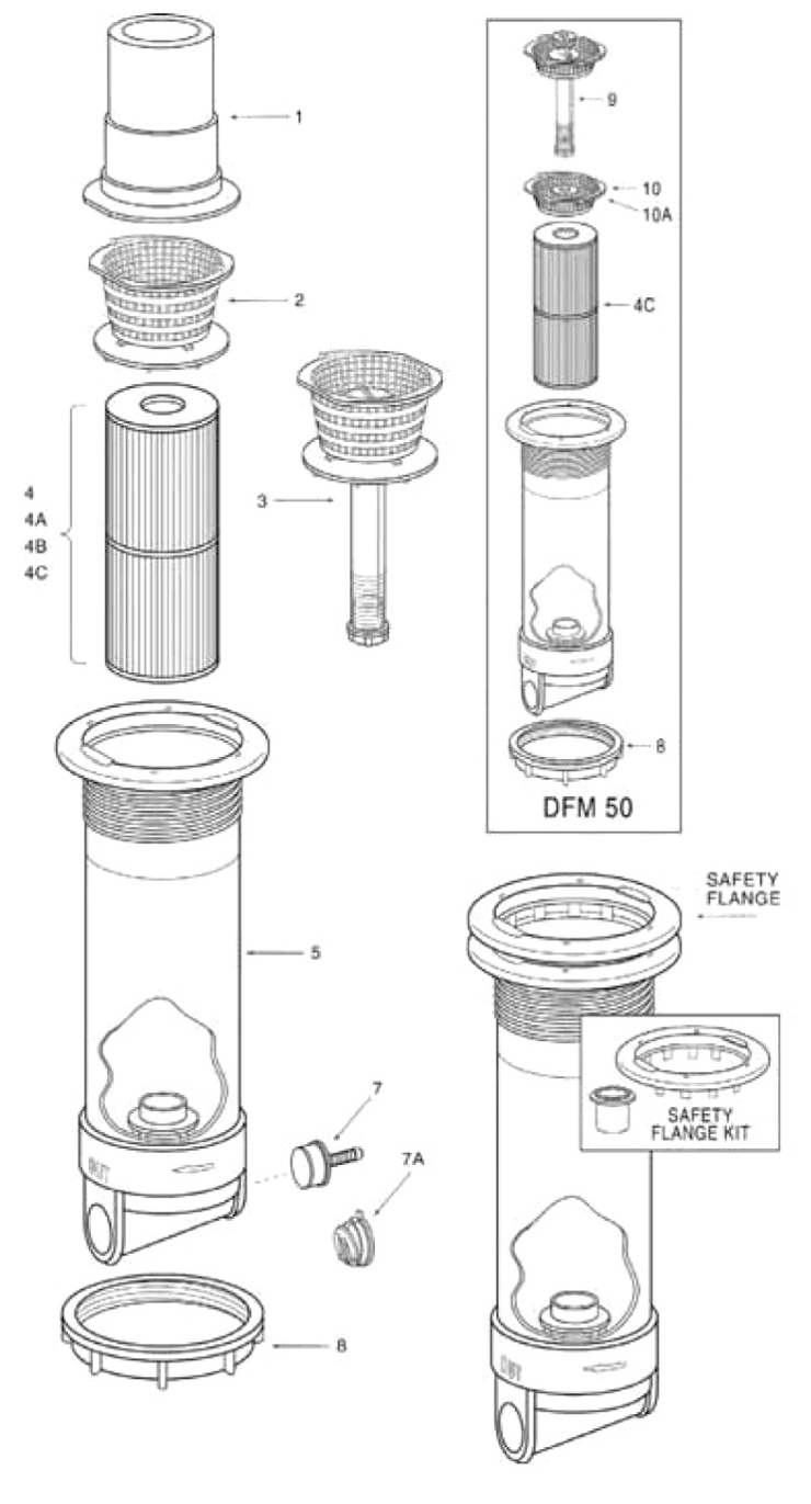 Pentair Dynamic-Series-IV-DFM-DFML replacement parts