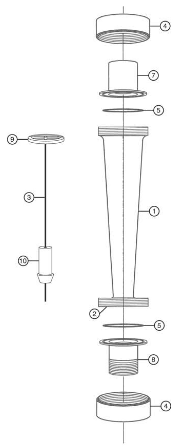 Pentair Flowmeters-made-for-Liquid-Applications replacement parts