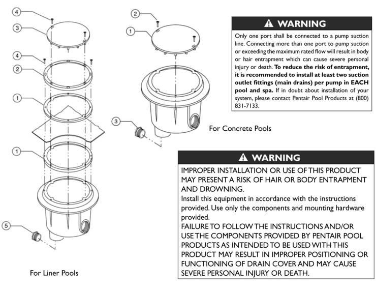 Pentair For-Concrete-Pools replacement parts