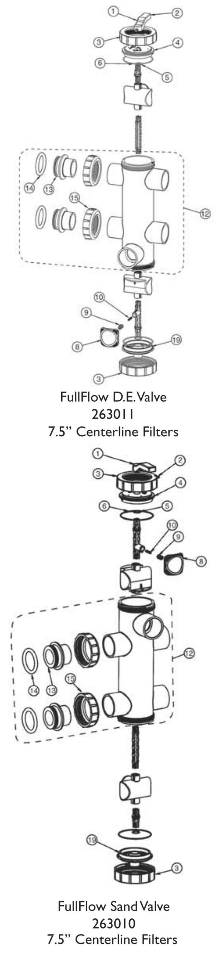 Pentair FullFlow-Valves replacement parts