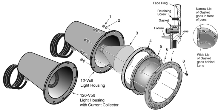 Sta-Rite Light-Housing replacement parts