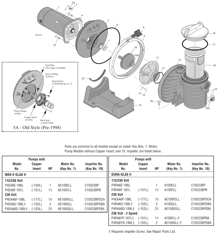 Sta-Rite MaxEGlas-II-DuraGlas-II-Series-Up-Rate-M replacement parts