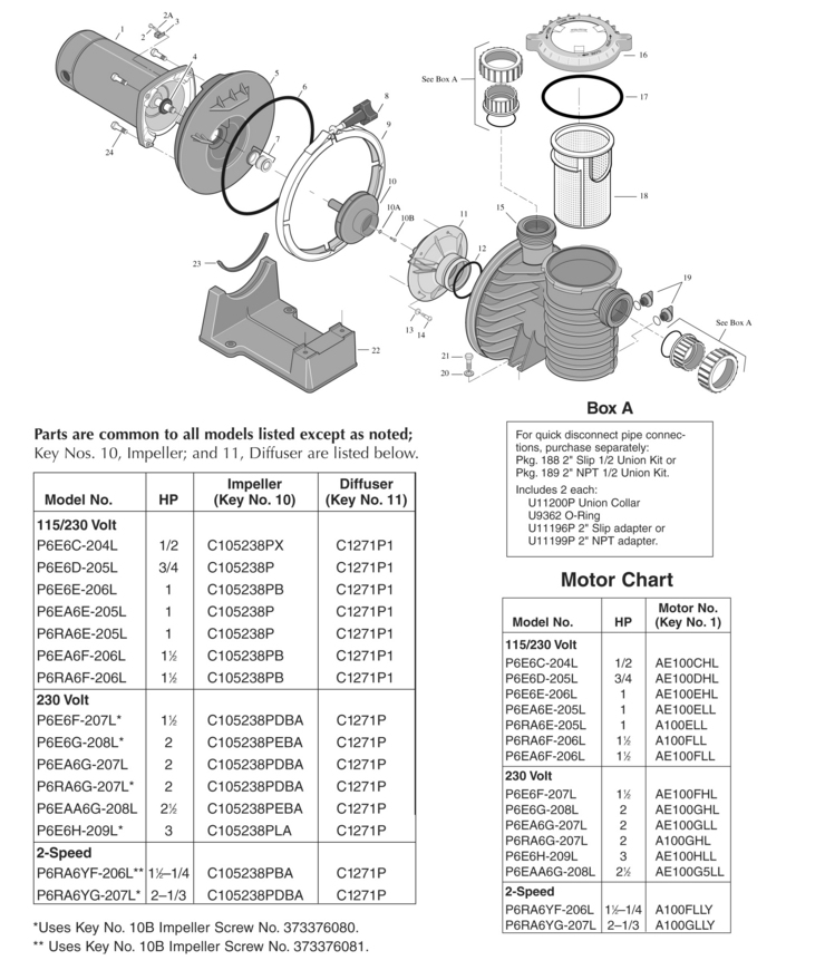 Sta-Rite MaxEPro-Series replacement parts