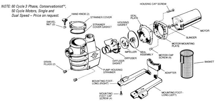 Hayward MaxFlo-Pump-Models-SP2800X5-SP2805X7-SP2 replacement parts