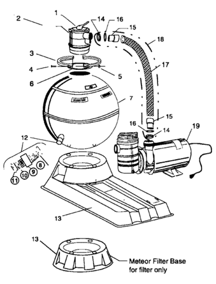Pentair Meteor-System replacement parts