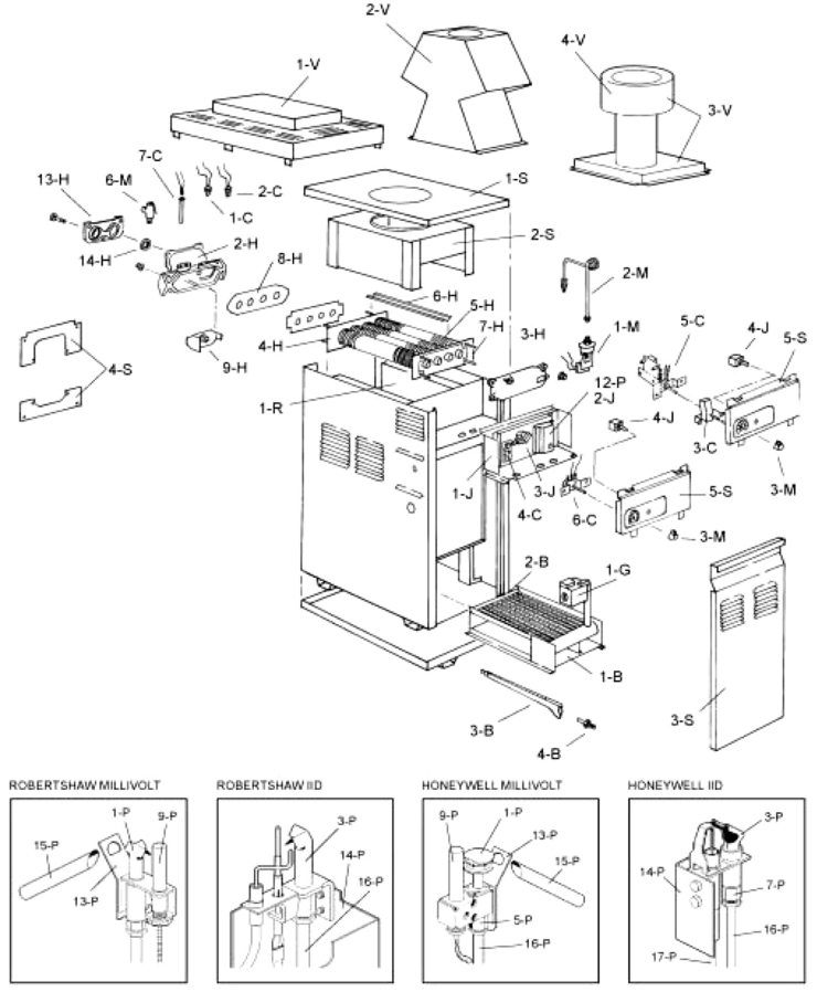 RayPak Model-155A replacement parts