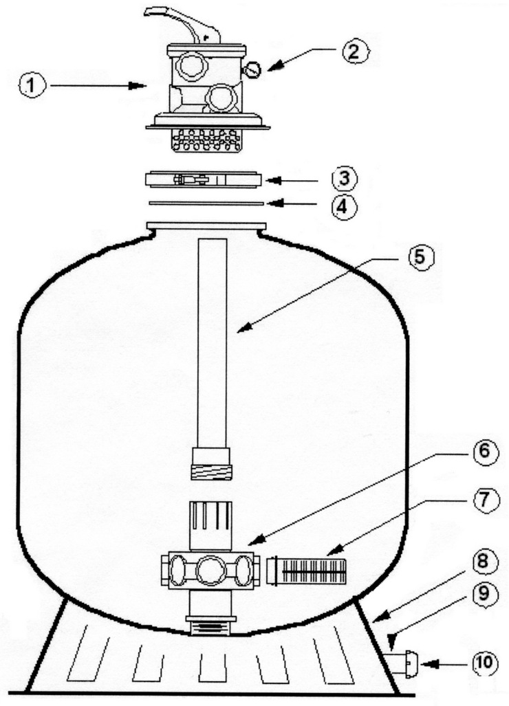 Waterco / Baker Hydro Newport replacement parts