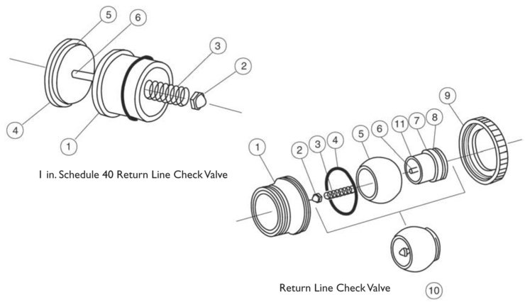 Pentair Ortega-Return-Line-Check-Valve replacement parts