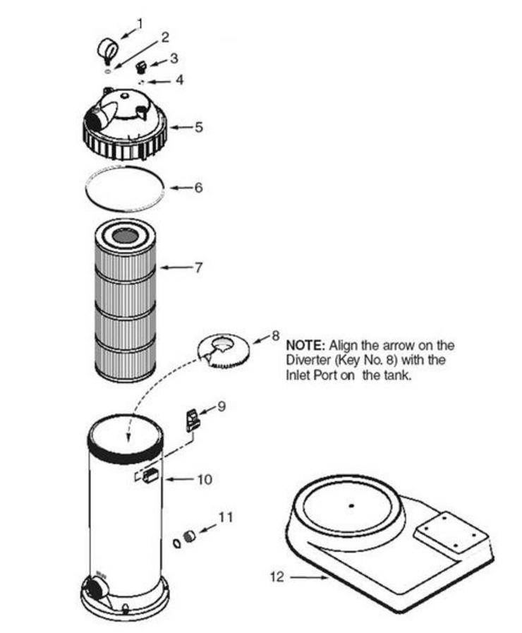 Sta-Rite PRD-Modular-System replacement parts
