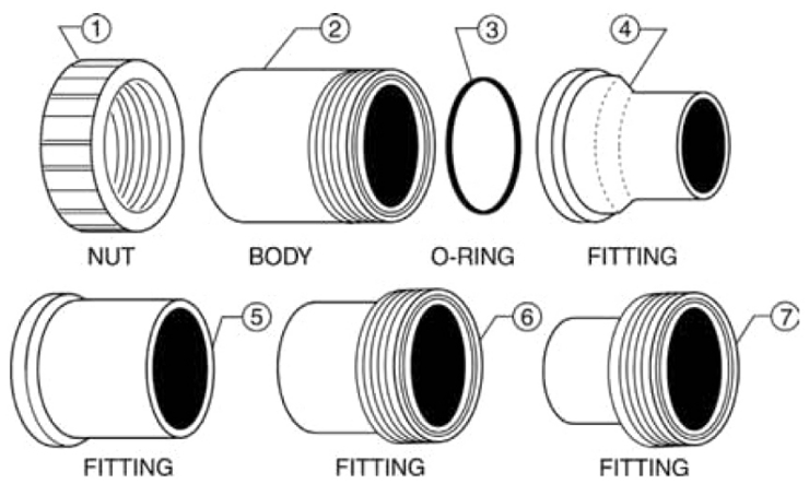 Pentair Pentair-Unions replacement parts