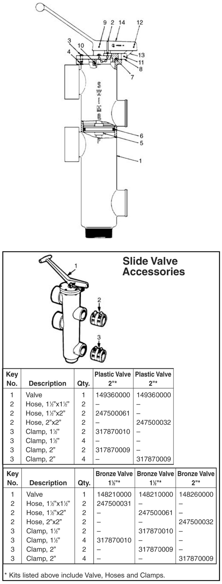 Sta-Rite Plastic-Slide-Valve replacement parts
