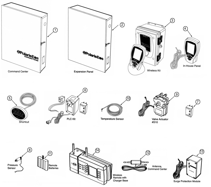 Polaris Polaris-Sol1000-Eos replacement parts