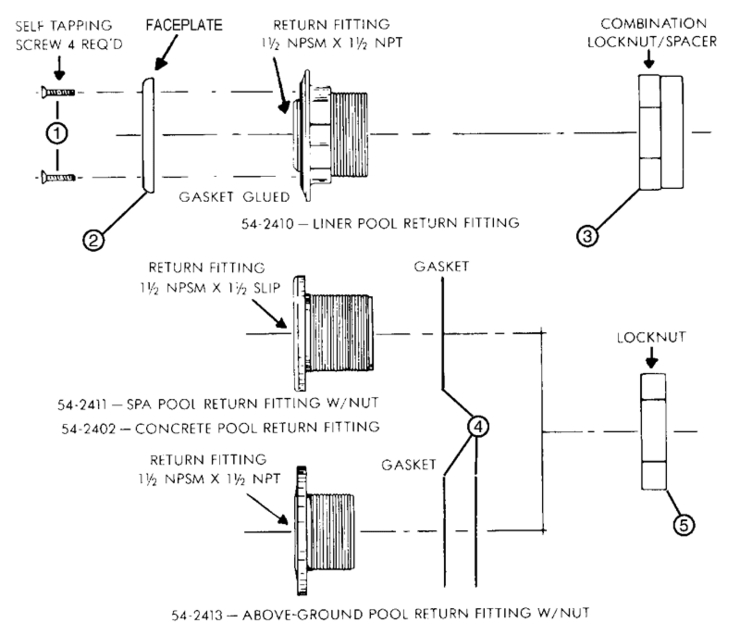 Pentair Pool-Fittings replacement parts