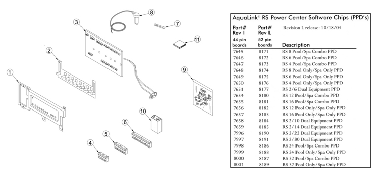 Jandy Power-Center-Printed-Circuit-Board-Bezel replacement parts