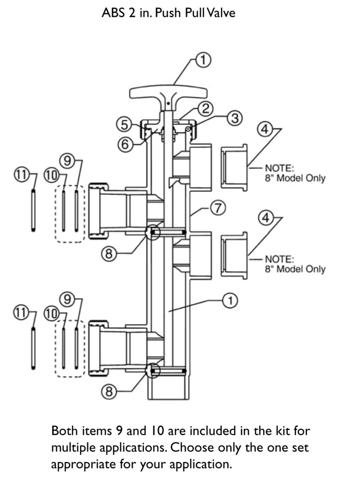Pentair Push-Pull-Valves replacement parts