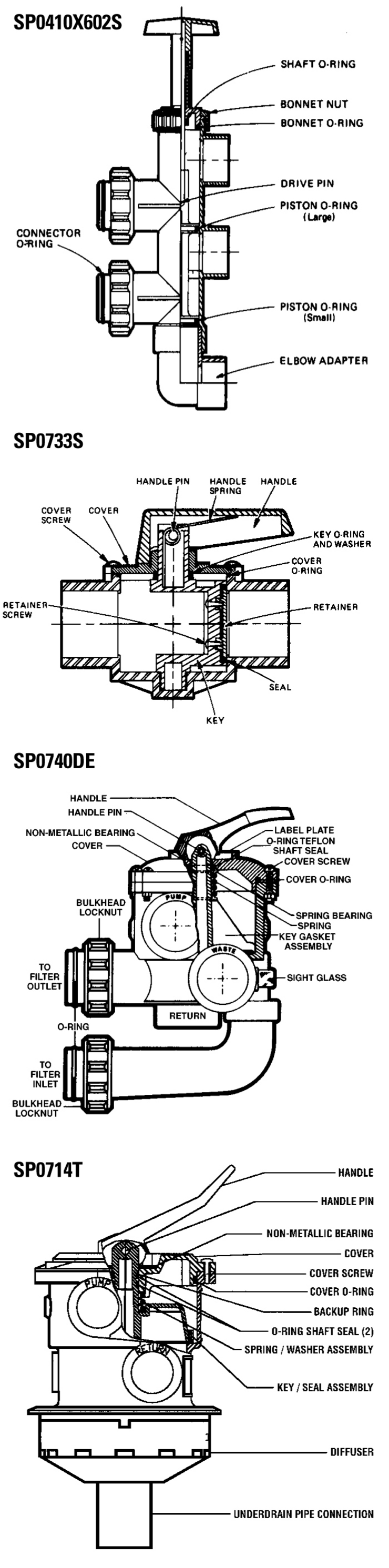 Hayward SP0410X-Series-Slide-Valve replacement parts