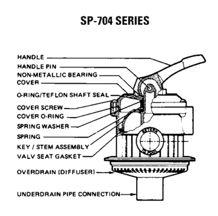 Hayward SP0704-1-12-VariFlo-Valve-4-Position replacement parts