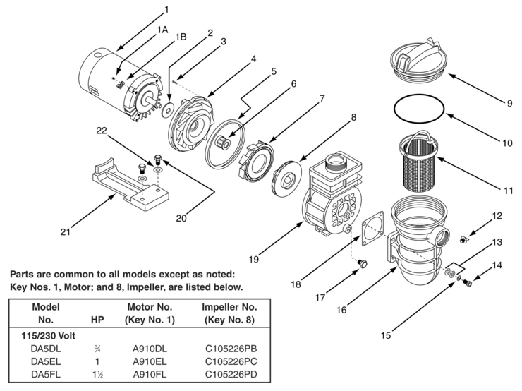 Sta-Rite Self-Priming-Pump-Delta-Series replacement parts