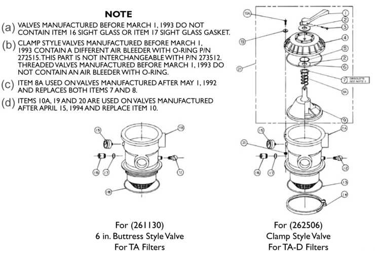 Pentair SixWay-1-12-HiFlow-Valves replacement parts