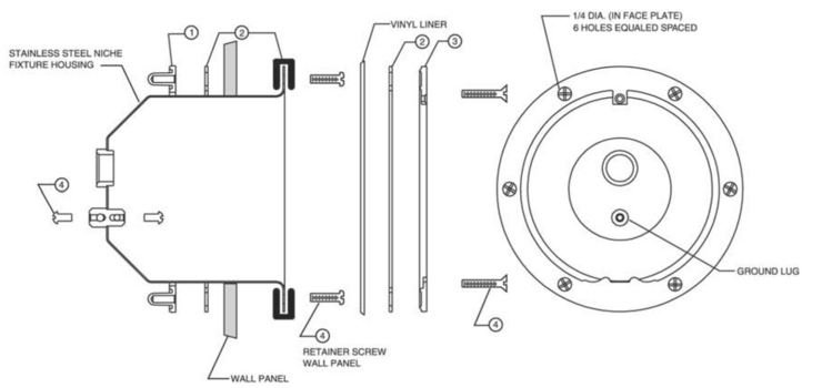 Pentair Small-Stainless-Steel-Niches replacement parts