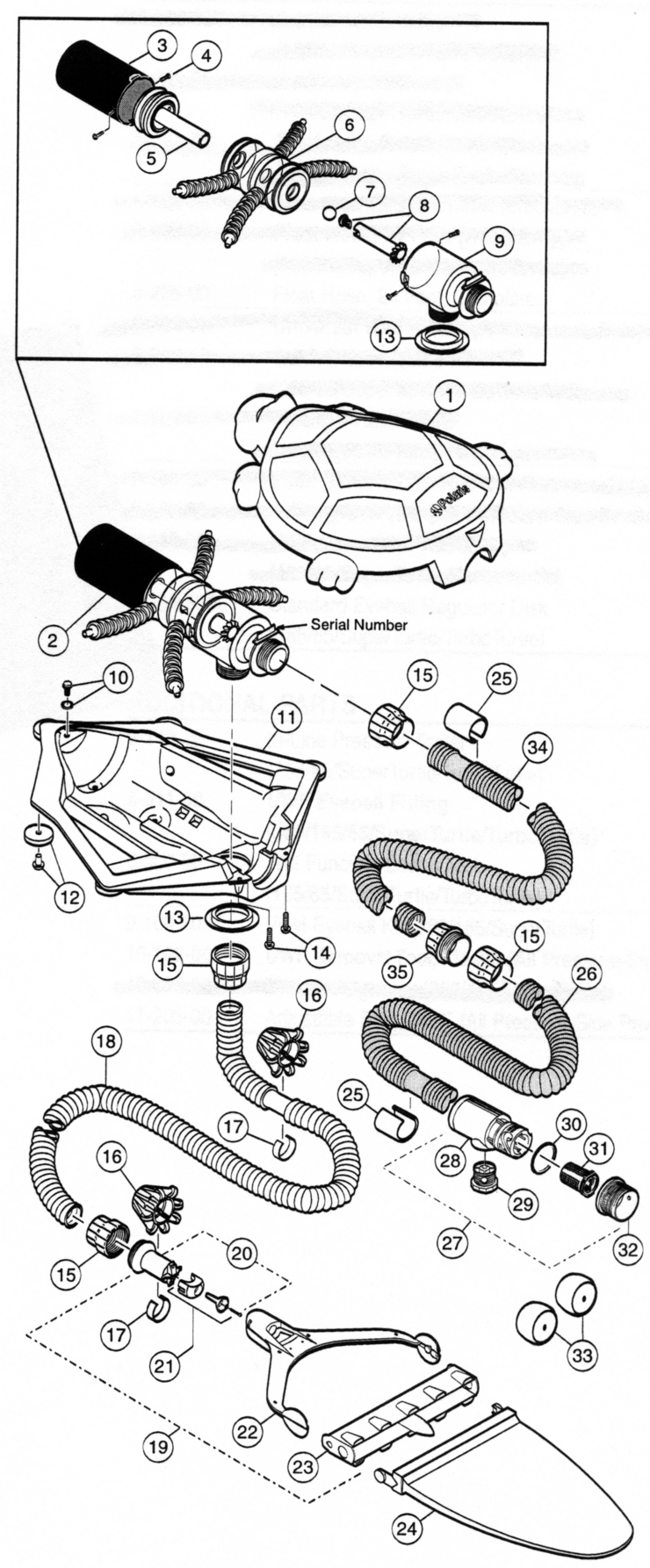 Polaris Super-Turtle replacement parts