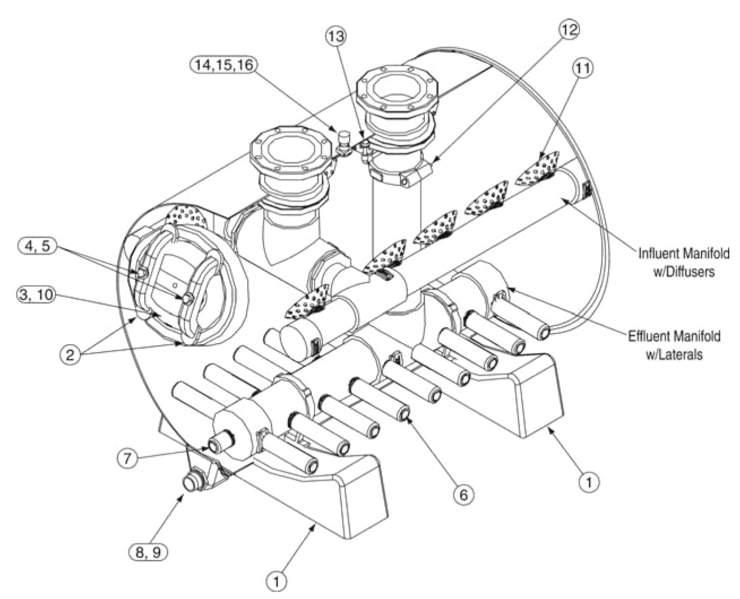 Pentair THS-Series-Horizontal-Sand-Filter replacement parts