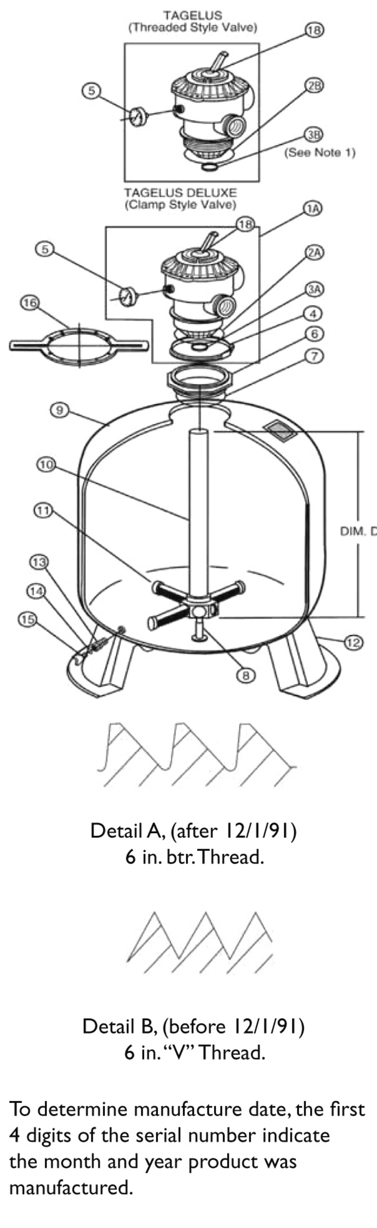 Pentair Tagelus replacement parts