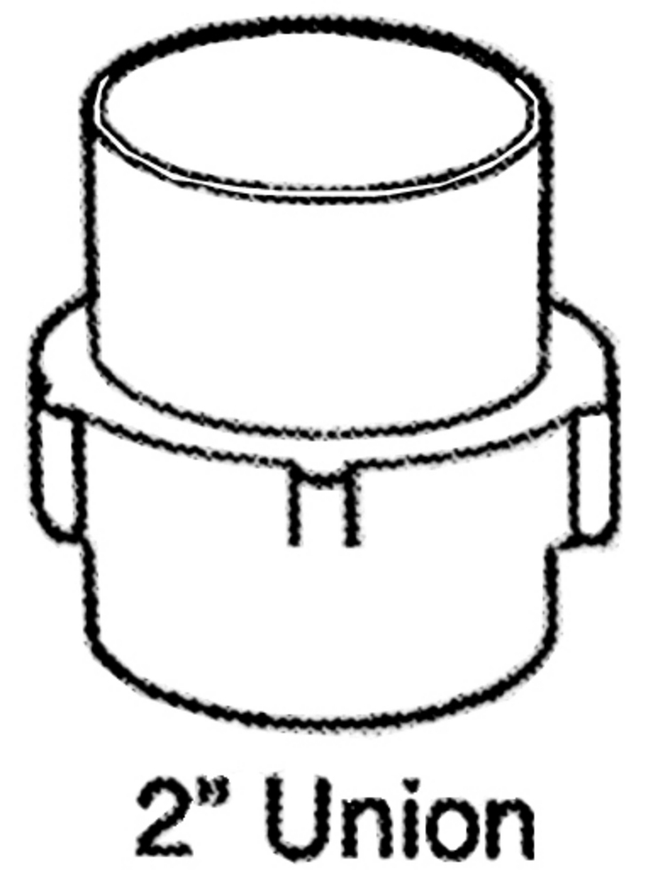 Polaris ThreadCare-Unions replacement parts