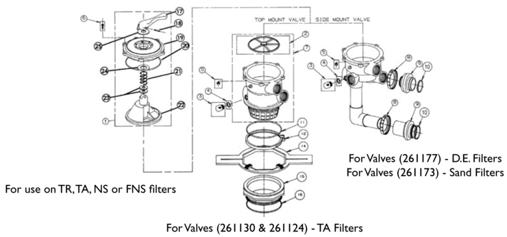 Pentair Top-MountSide-Mount-1-12-Valves replacement parts