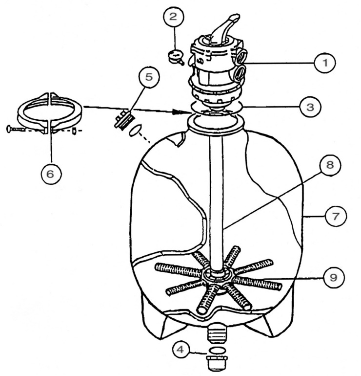 PoolCo Industries Inc. UC2600-Sand-Filter replacement parts