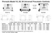 Control System Air PCU10 240V 5" .5" kW P1-BL-LT-OZ-GFI - Item PCU10-B-L-G