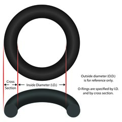 O-Ring, #448 - Pro Clean Filter 35 Shore W/Bag - Item _805-0448B
