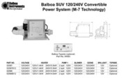 Equipment System EleCenteronic SUV Conv 1.4/5" .5" kW P1-1HP B-Conv - Item 52587