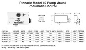Control System Air PC401"Conv 1.4/5" .5" kW P1-BL-LT-OZ-GFI - Item PC401-U1-A-G